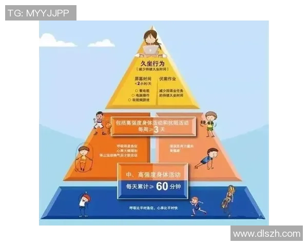 运动对大脑的积极影响及其在提升工作效率中的重要作用分析